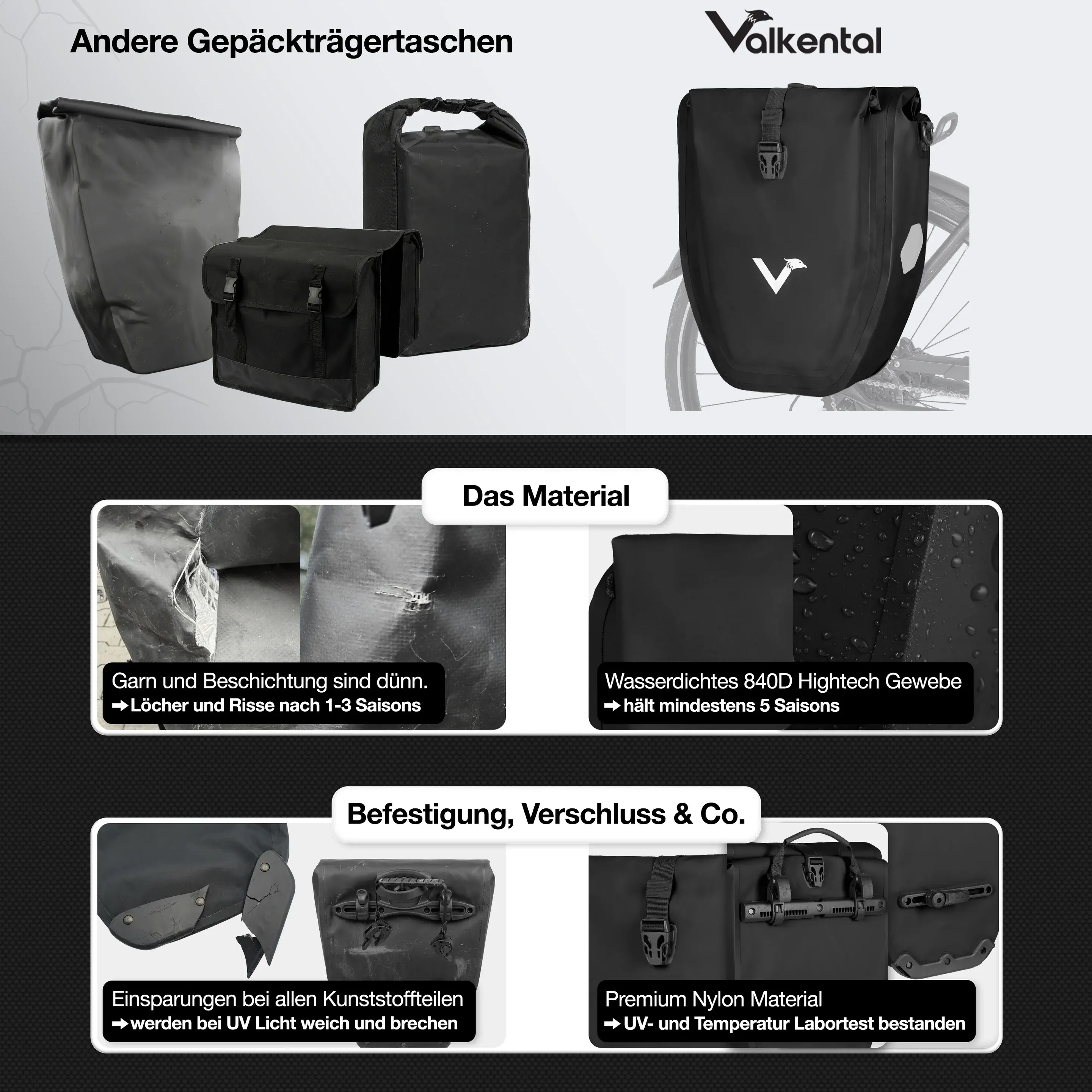 Valkental Bike Bag 28 Liter schwarz Valkental Bike Bag 28 Liter schwarz mit Kühlfunktion